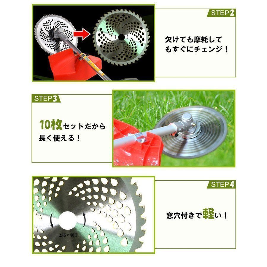 新品、未使用チップソー10枚セット