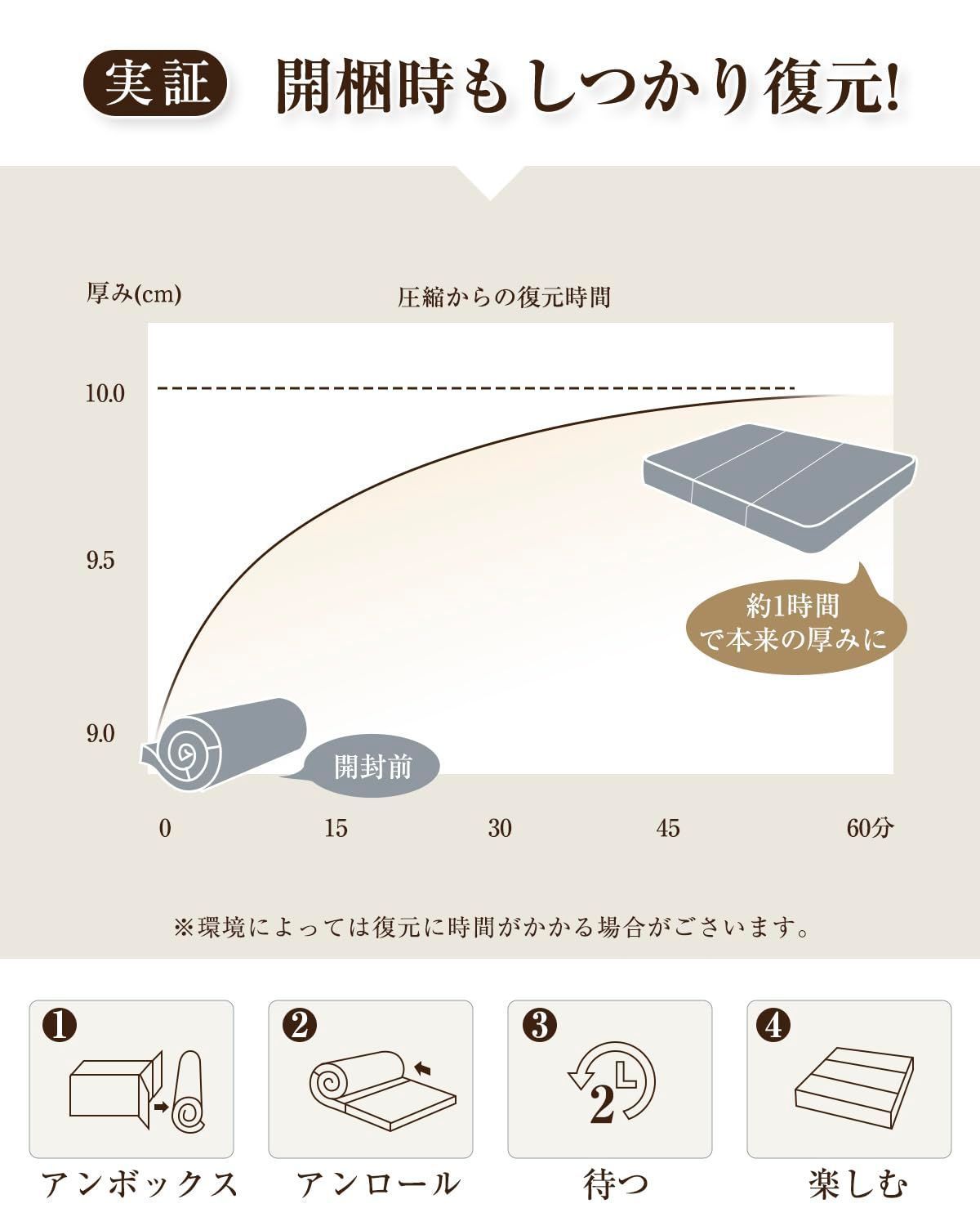 腰痛対策
