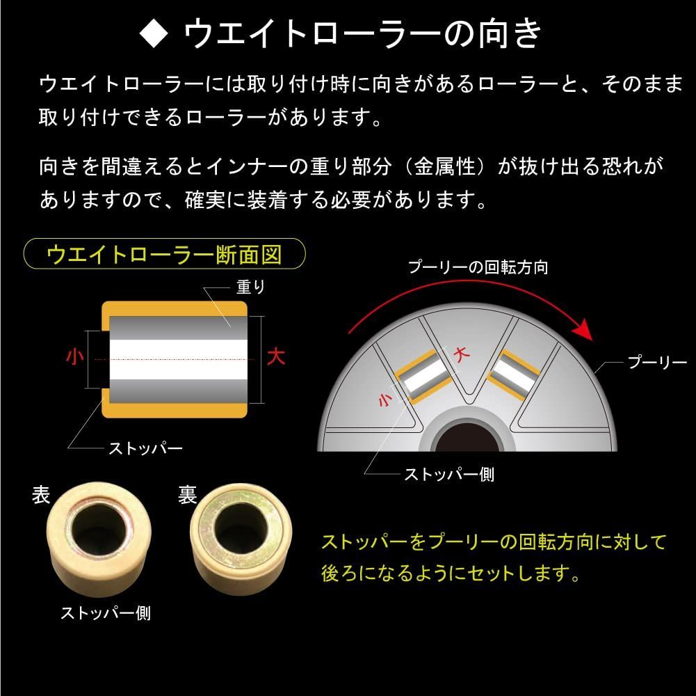 人気商品】日本製ドライブベルト ウエイトローラー CVTキット ハイ ...