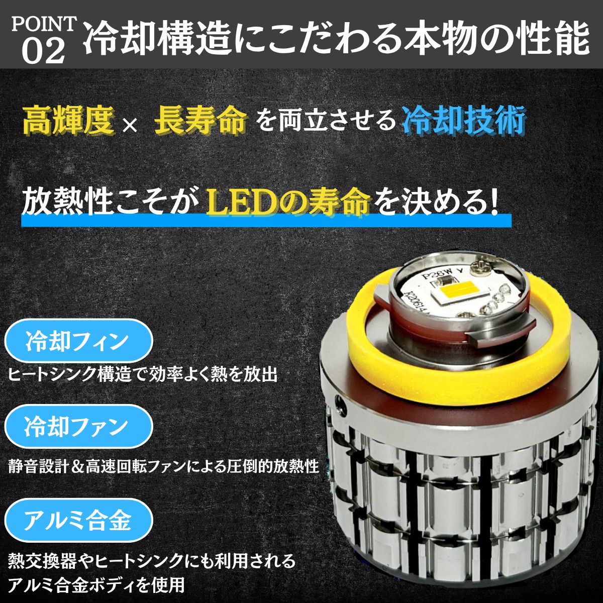 L1B アンバー フォグランプ 爆光 実測 7800lm 業界初 当店限定色  