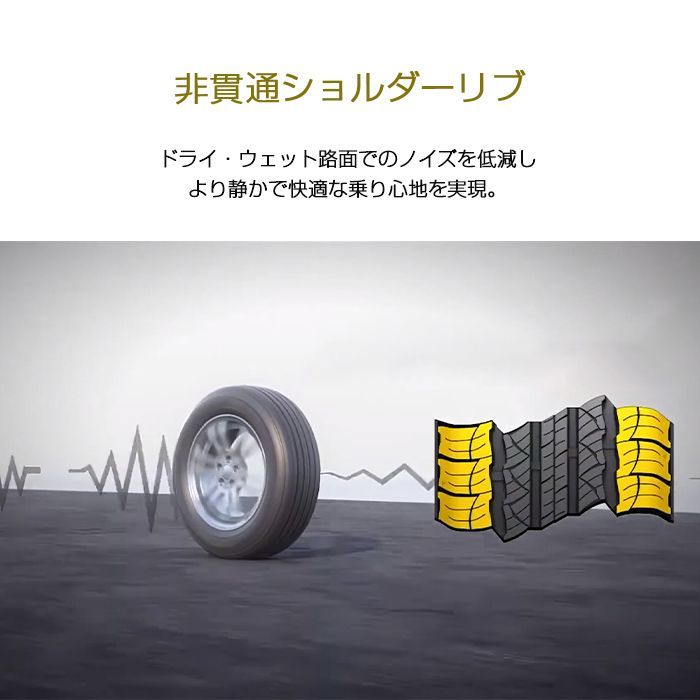 新品】235/50R18-97V TRIANGLE ADVANTEXSUV TR259 ／18インチ 輸入 ...