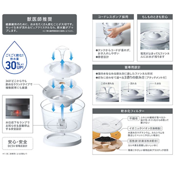 グラッシーR 1.5L
