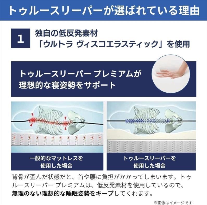 集中力を高める D8556◆♥ ‎トゥルースリーパー プレミアム シングル マットレス 低反発 日本製 寝具 厚さ5cm オーバーレイ トッパー 寝具 Shop Japan ショップジャパン エコな