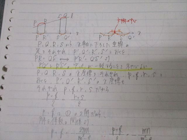 代々木ゼミナール代ゼミ セレクト理系数学 テキスト通年セット