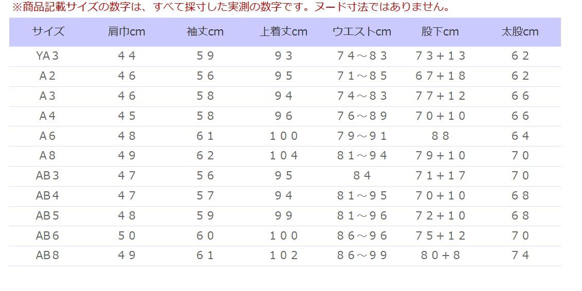 がっちり