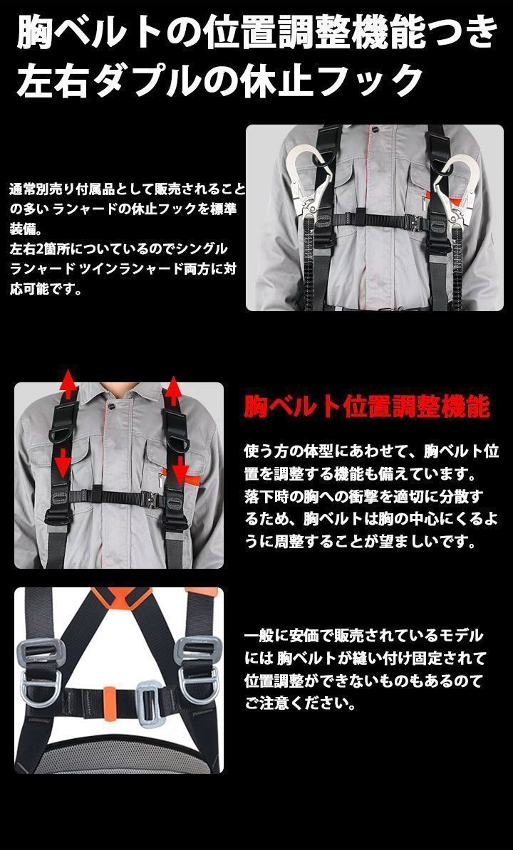 認証取得