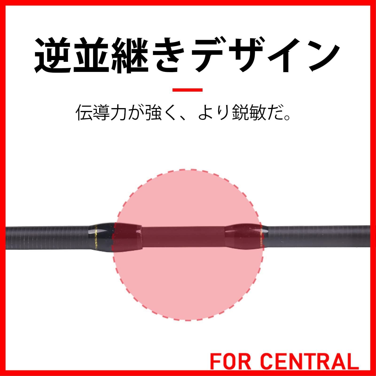 のサムネイル