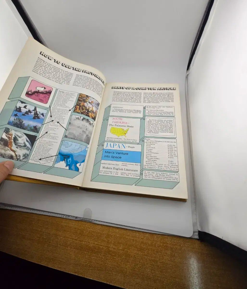 コンプトン百科事典