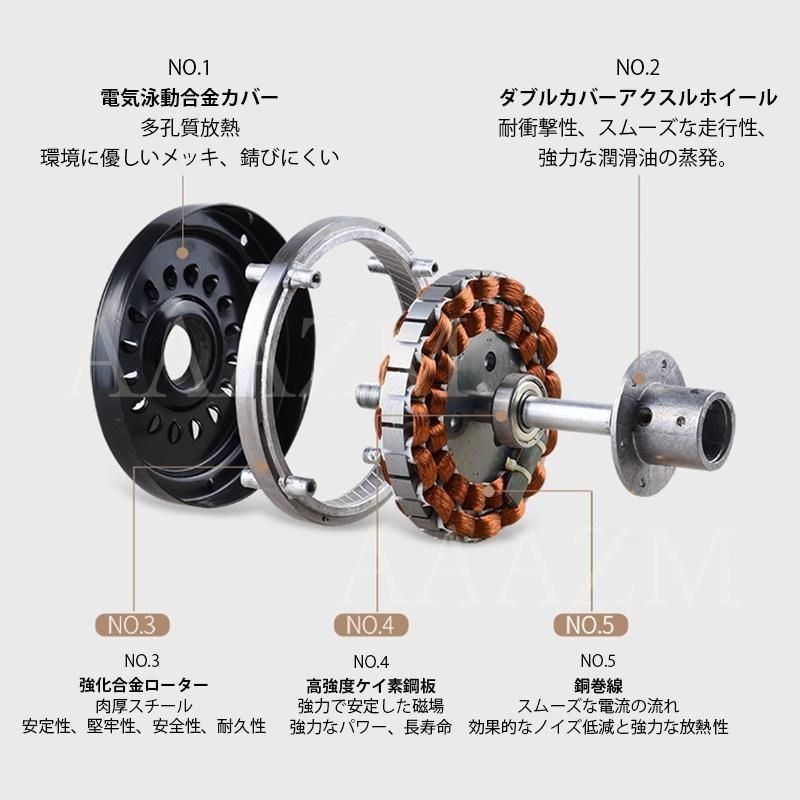 ファン付き dcモーター