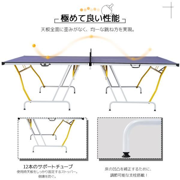国際規格サイズ セパレート式