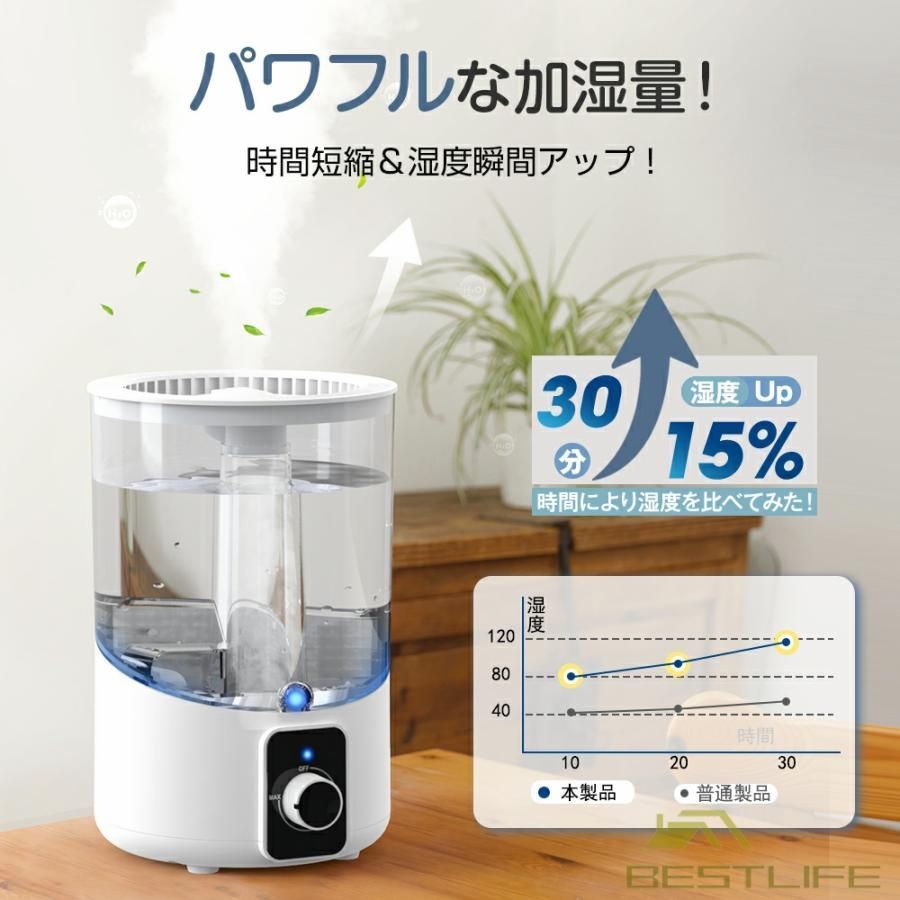 除菌