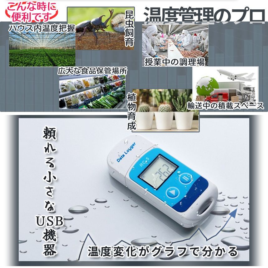 温度 管理 記録 データロガー 2台セット USB 記録計 レコーダー 簡単 