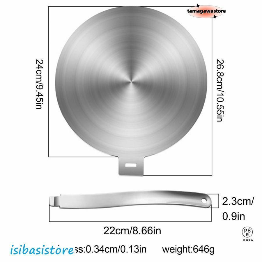 使いやすい 熱誘導プレート