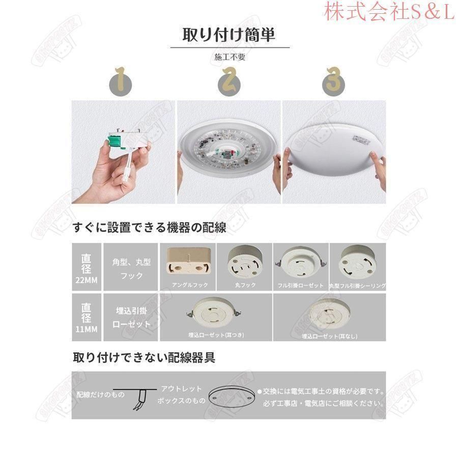 LED照明