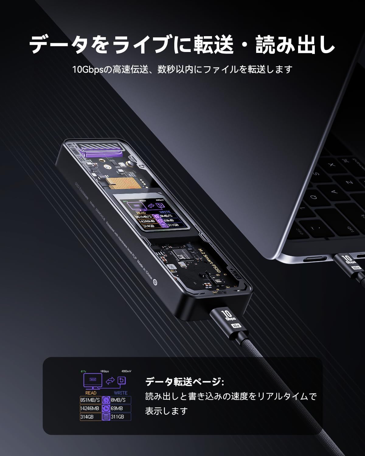 10 Gbps