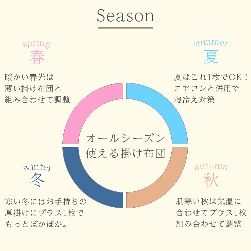 ダウンケット 洗える