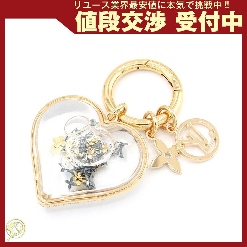 ルイヴィトンポルトクレI・LV U