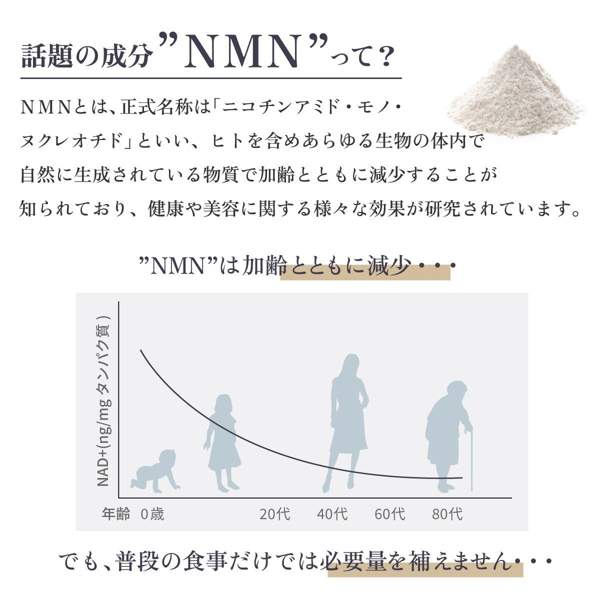 耐酸性カプセル