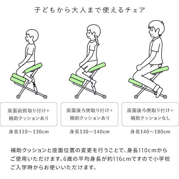 キッズ サポート