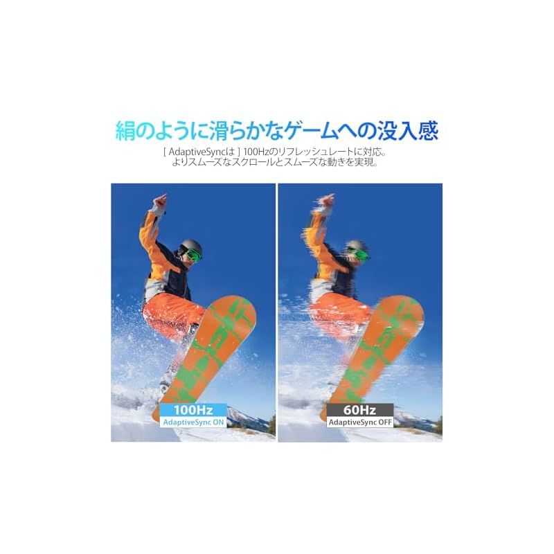 KOORUI モニター 27インチ pcモニター 100 Hz フルhd 液晶ディスプレイ IPSパネル 非光沢 Adaptive Sync ブルーライト軽減 傾き調整 HDMI VGAポート VESA対応 E 2711 F 0