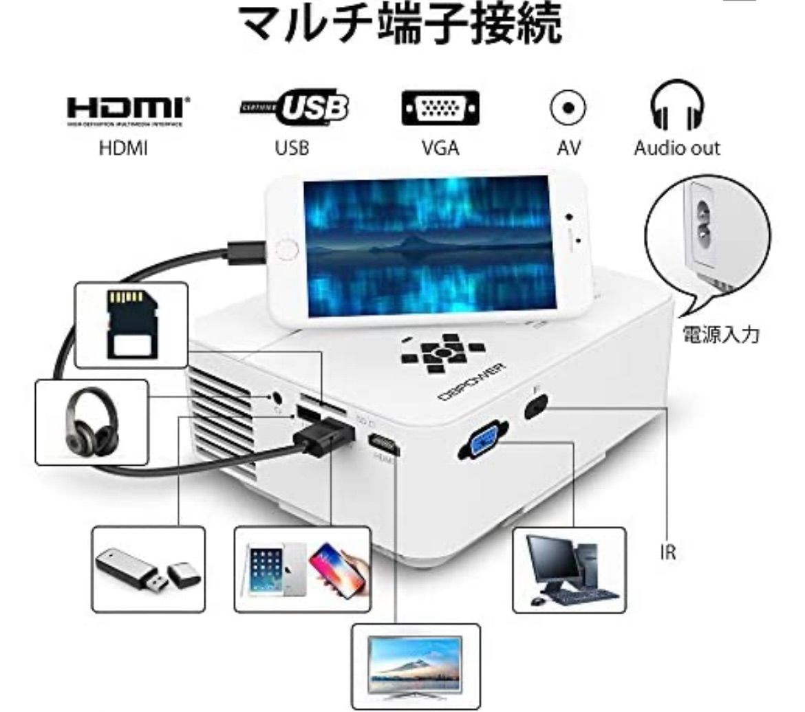 新品DBPOWER プロジェクター 1500ルーメン HDMIケーブル付属 - 映像機器