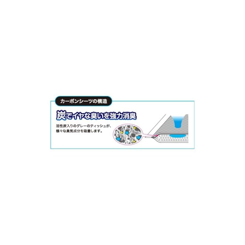 全72枚 ケース販売
