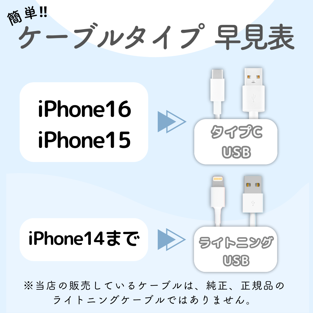 ライトニング-タイプCケーブル1.5m1本lightningケーブルIphone充電器じゅうでんき充電ケーブル急速充電アイフォン線スマートフォン変換ケーブル携帯電話スマホ1m2ｍ3musb安い格安激安カラフルlightning-typeCカラーバリエーション