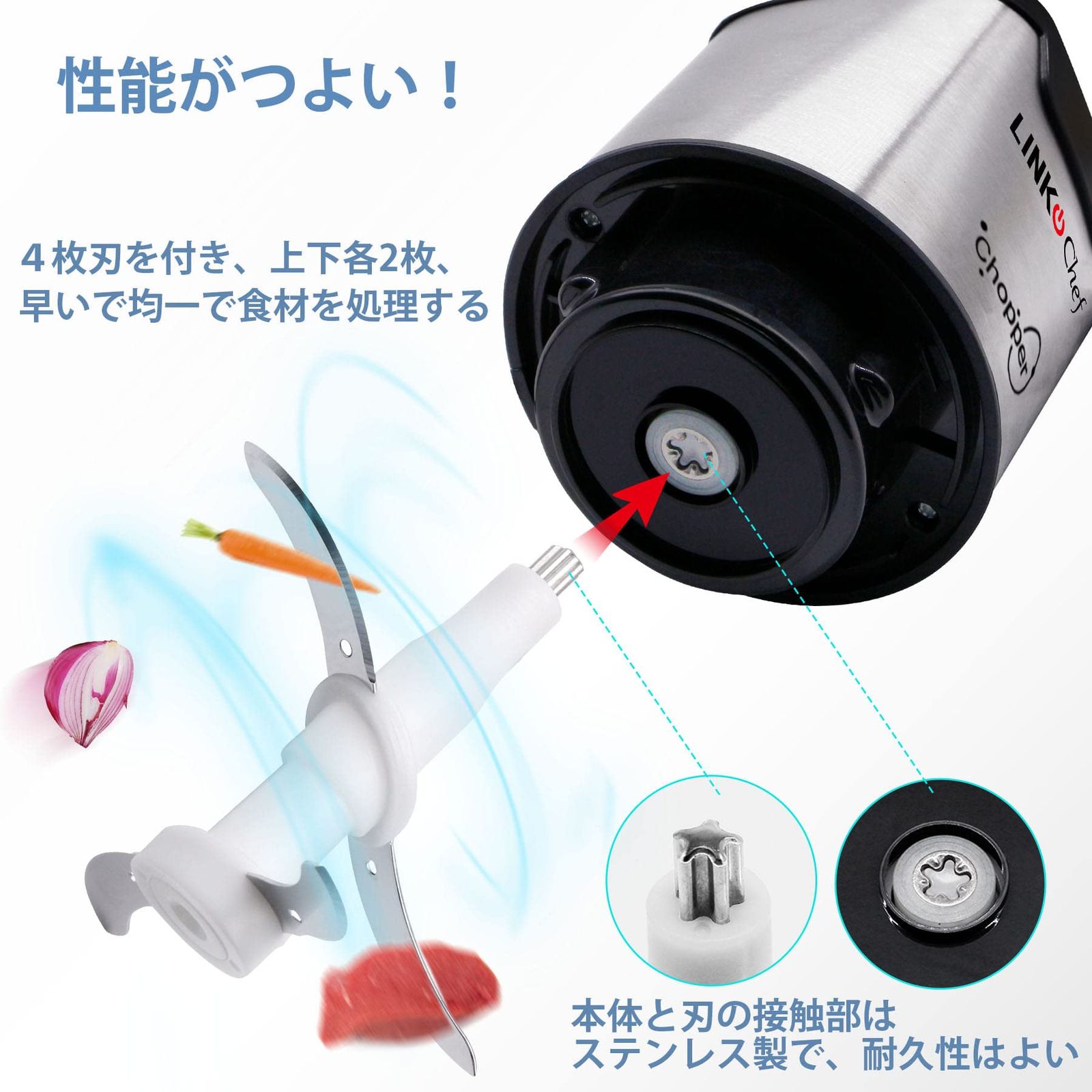フードプロセッサー LINKChef 250W フードチョッパー ハイパワー