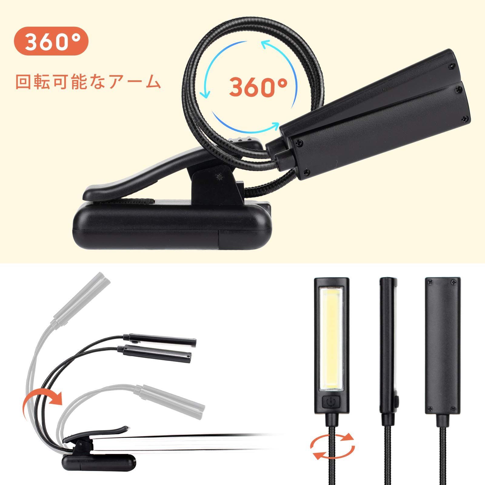 発光ダイオード