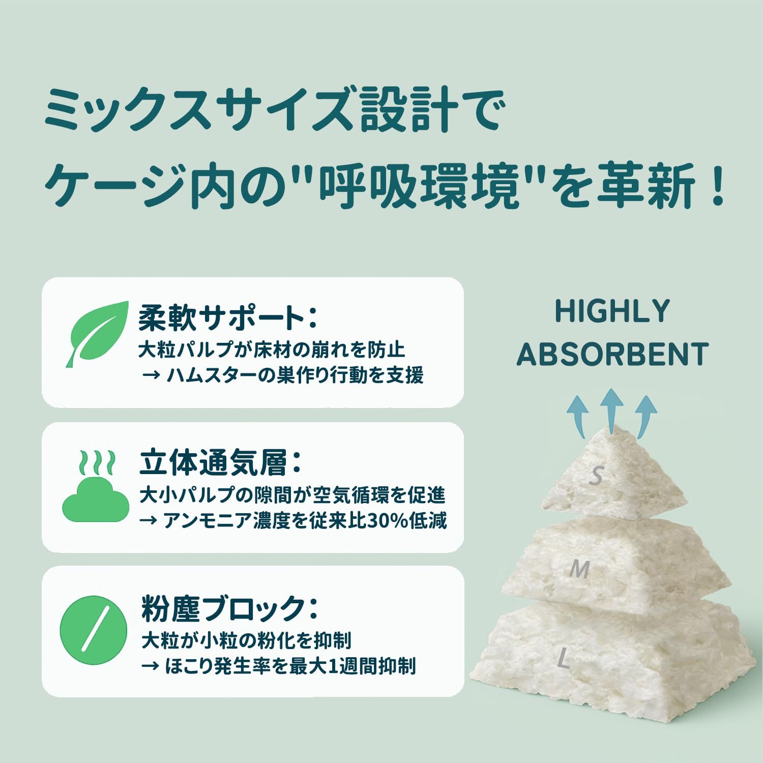 ハムスター 床材   専用‼️ Amazon.co.jp: ジェックス 消臭ペーパーマット 低アレルギー 紙