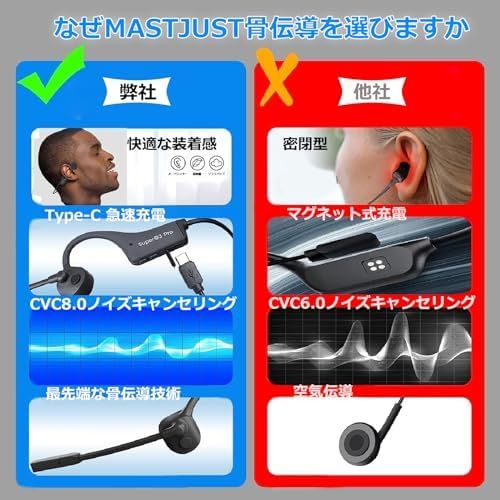 こつでんどう イヤホン