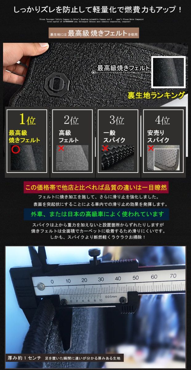 半額SALE トランクマット スズキ SX4 Sクロス YA系 - メルカリ