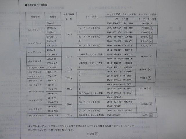 モンキー ゴリラ パーツリスト 9版 ホンダ 正規 中古 Z50J Z50JZ I・II