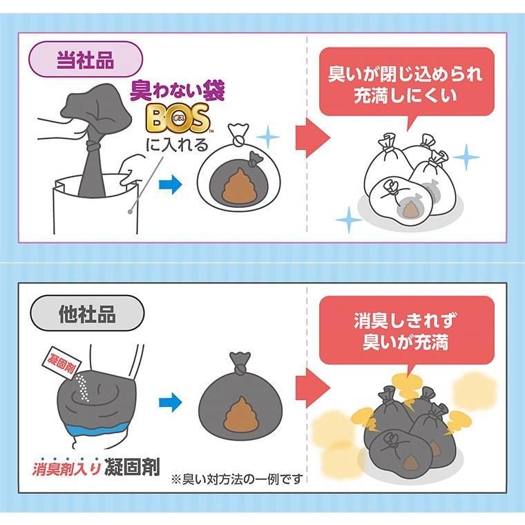 防災グッズ セット