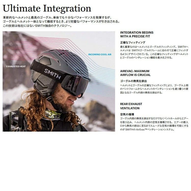 SMITH Method ホワイト　Mサイズ 楽天市場】SMITH/ METHOD MIPS HELMET 25‐26 スミス メゾッド