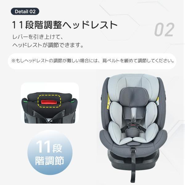 チャイルドシート 新生児 トップテザー ISOFIX 0歳-12歳 360度回転式 40-150cm ドリンクホルダー追加 ジュニアシート キャノピー付き ベビーシート調節 爆買 WWW_OLIVIERBERNSTEIN_COM