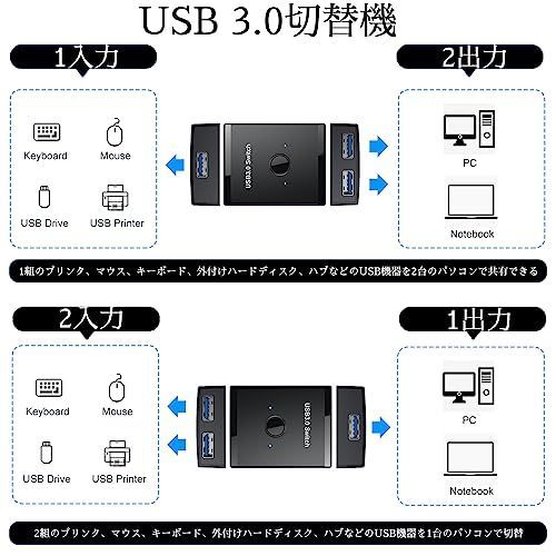 Runbod usb 切替器 usb 切り替え機 pc2台用 usb 切替機 マウス キーボード プリンタ pc切替器 USB3.0 ケーブル×２  1.0m(パソコン2台：USB3.0機器1台) - メルカリ