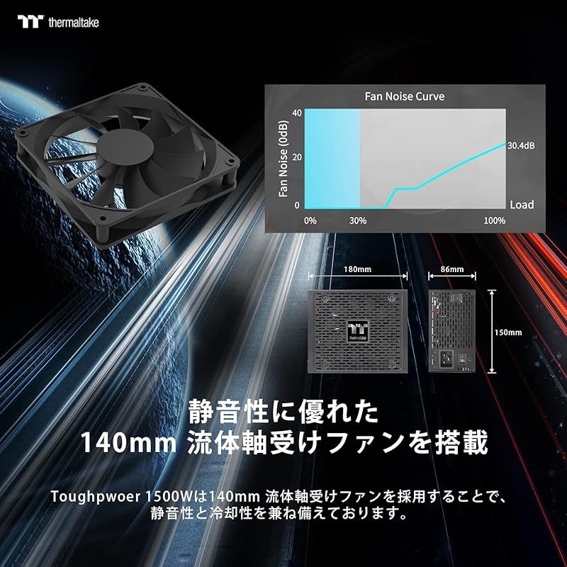 Thermaltake PC電源ユニット 1500 W PS-TPD- -J PS 1172