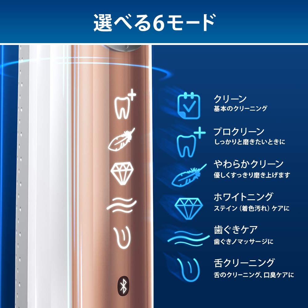 アプリ連動