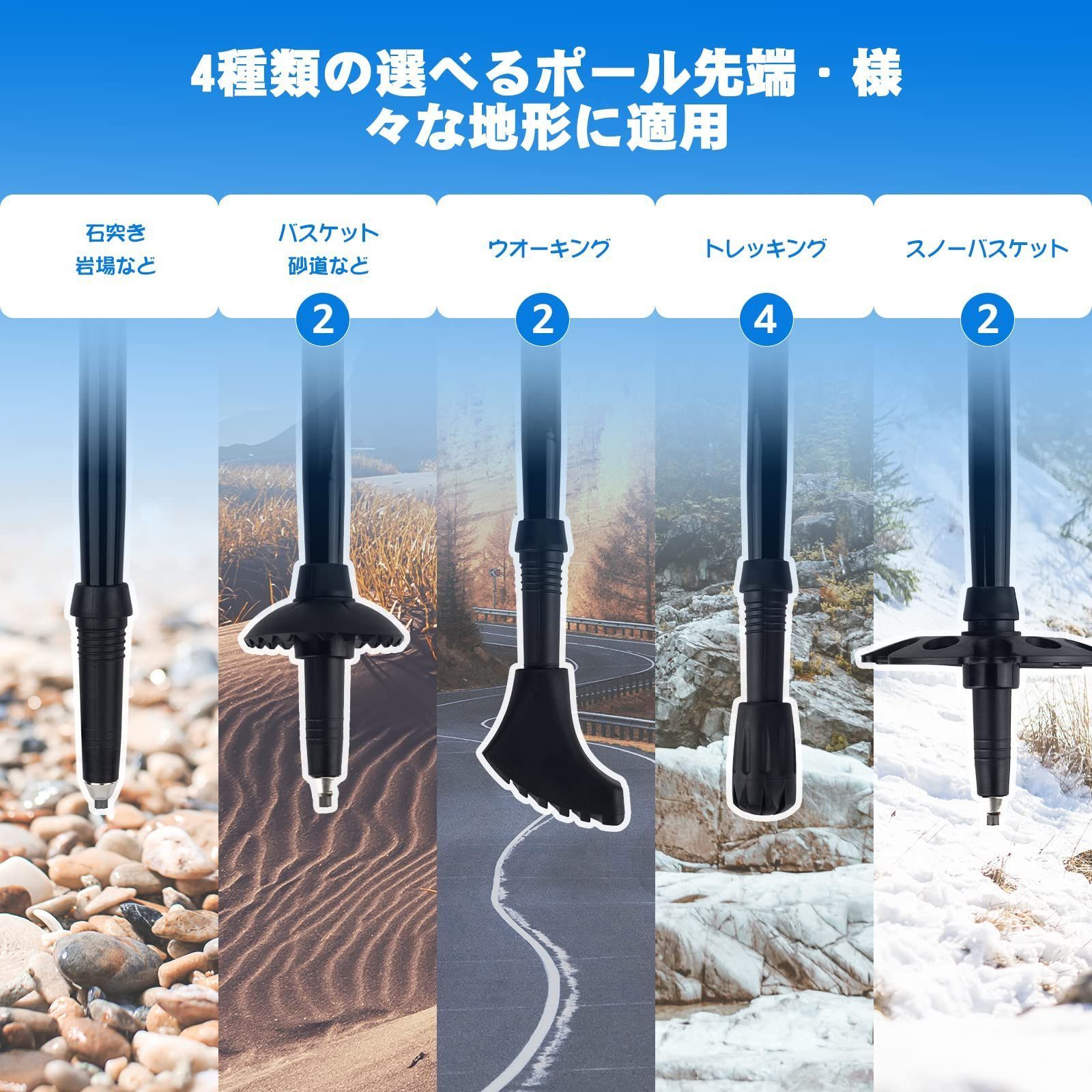 超軽量
