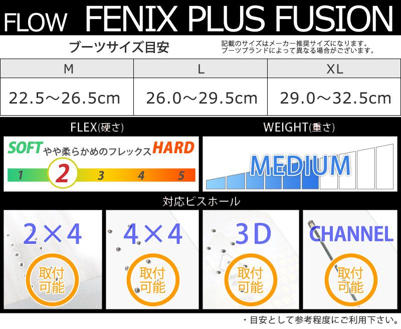 23-24 FLOW / フロー FENIX-PLUS FUSION フェニックスプラス フュージョン リアエントリー メンズ レディース ビンディング バインディング スノーボード 2024 L(26.0～29.5cm) GUNMETALBLACK