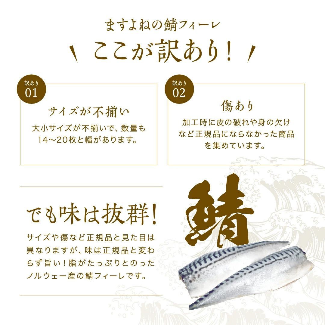 鯖