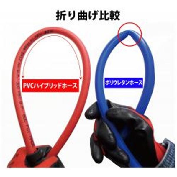 柔らかい