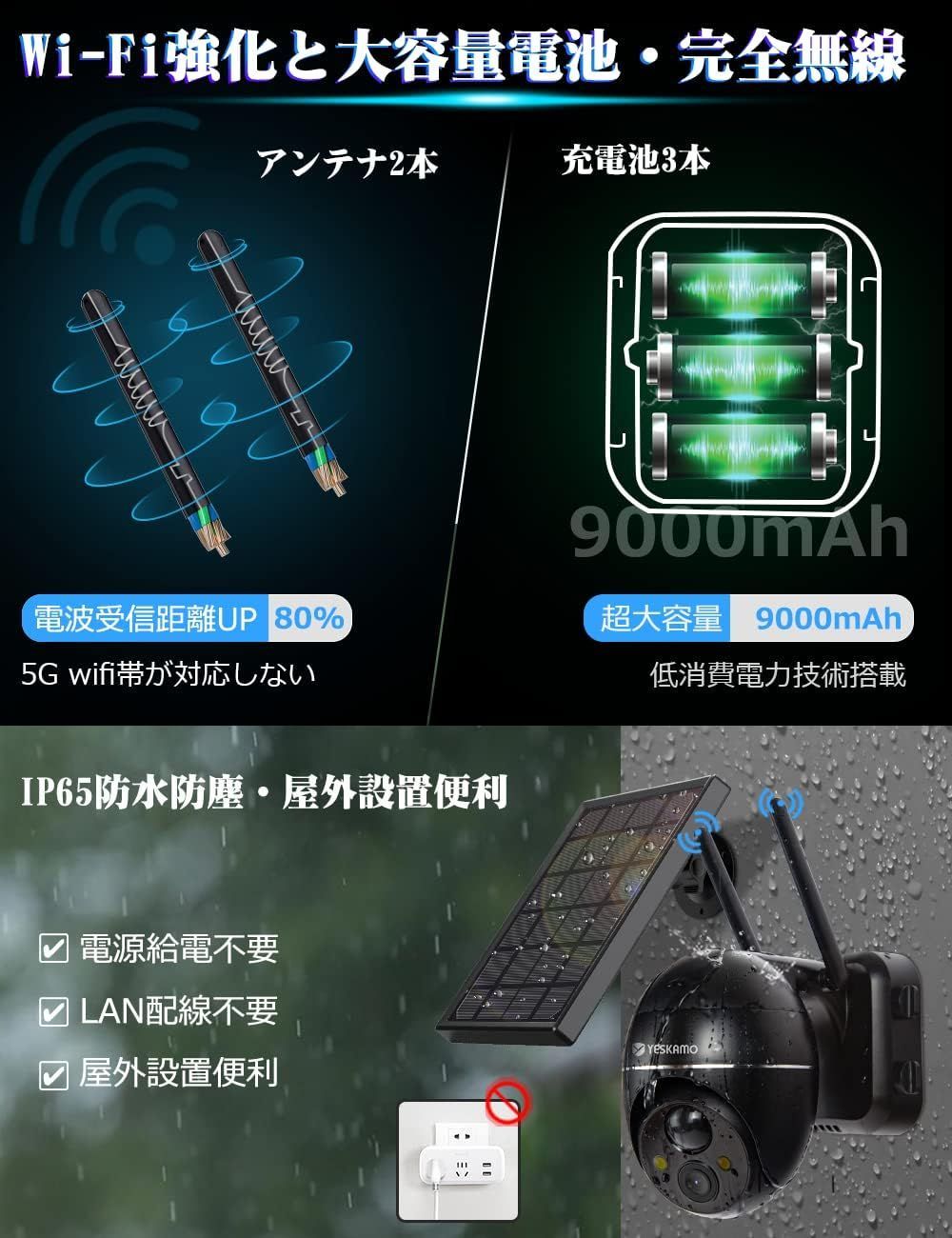 2K画質】 YESKAMO 防犯カメラ 屋外 ソーラー 電池式 360°全方位 130°超広角 300万画素 カラー暗視 防犯灯発光 AI人検知  双方向通話 ワイヤレス 監視カメラ 屋外 IP65防水防塵 パン355°チルト120°PTZ 完全無線 大容量バ - メルカリ