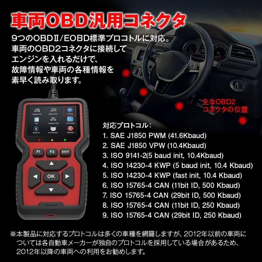 OBD