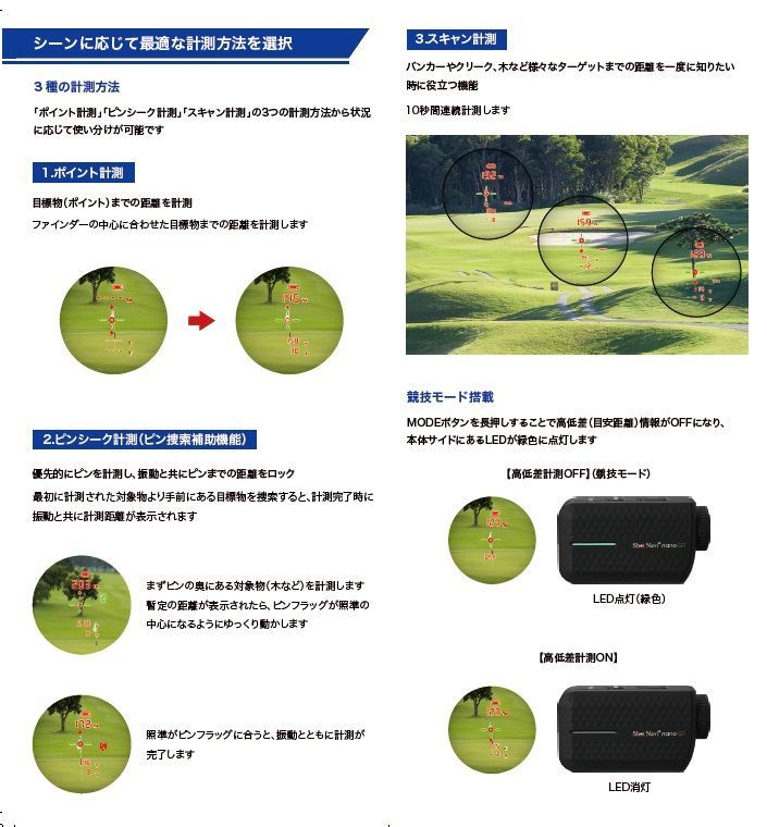 ナノGR |shot