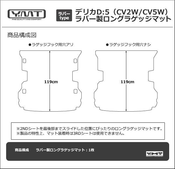 ラゲッジフック用の穴アリ