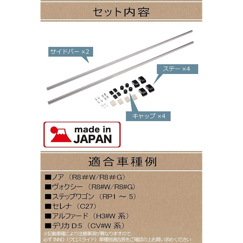 ヴォクシー80系