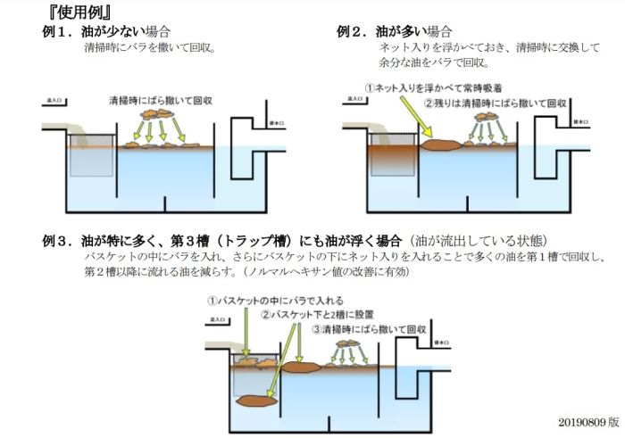 2営業日で発送