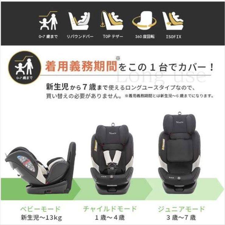 回転式コンパクト